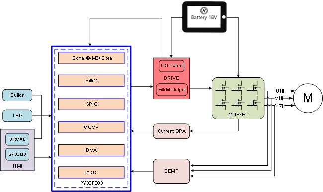 圖片2.png 圖片2.png