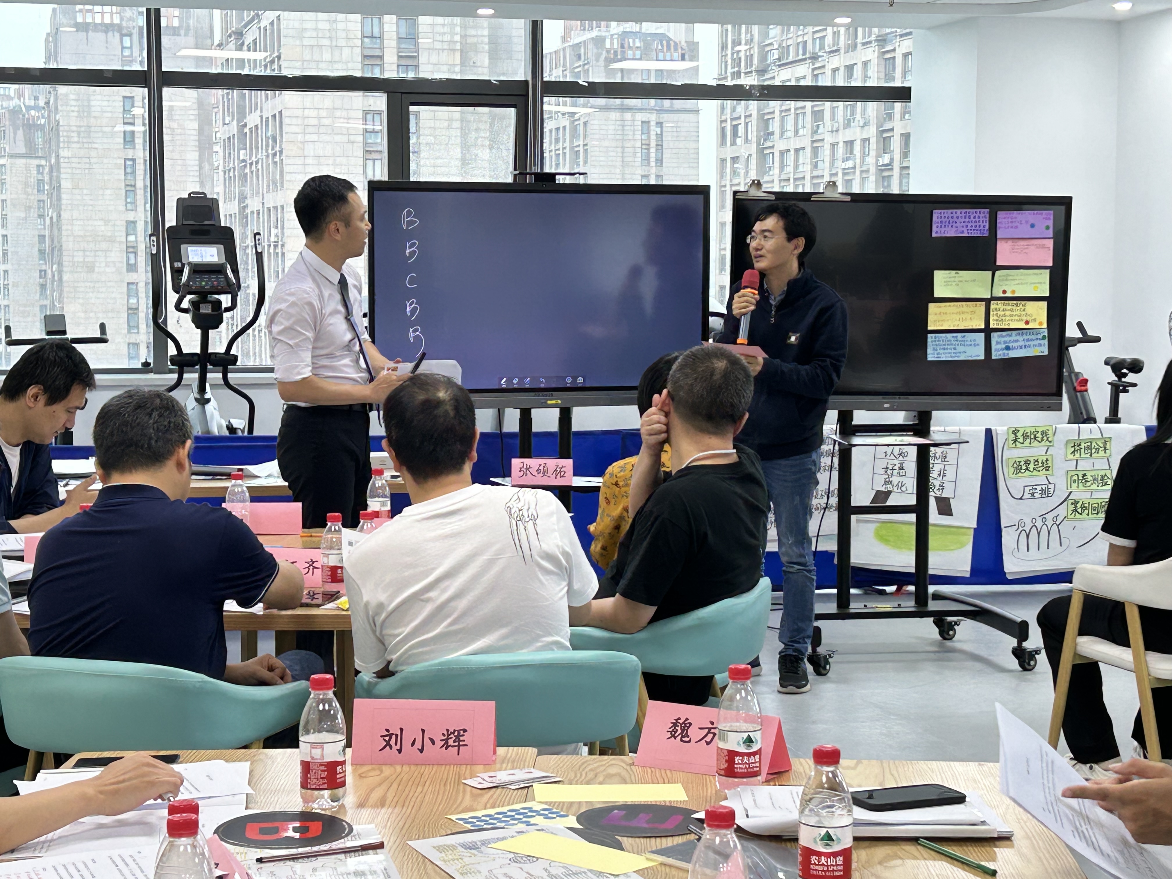 培訓(xùn)復(fù)盤